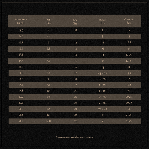 Mid Culture Ring Size Chart